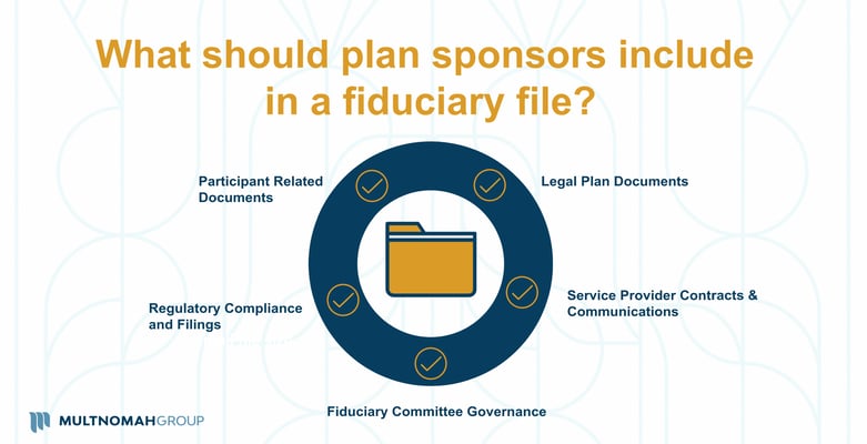 What Goes into your Fiduciary File? Service Provider Contracts & Disclosures